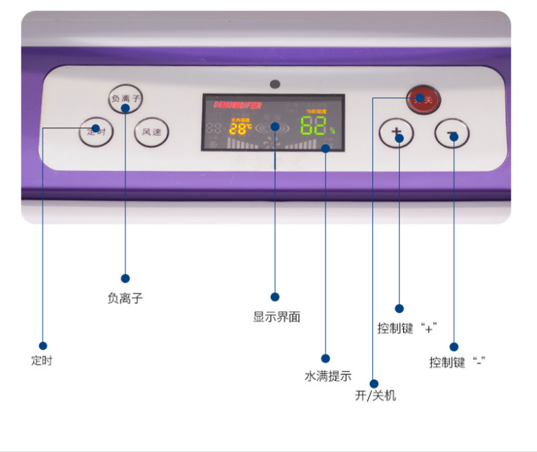 HJ-838H家用除湿机(图2)