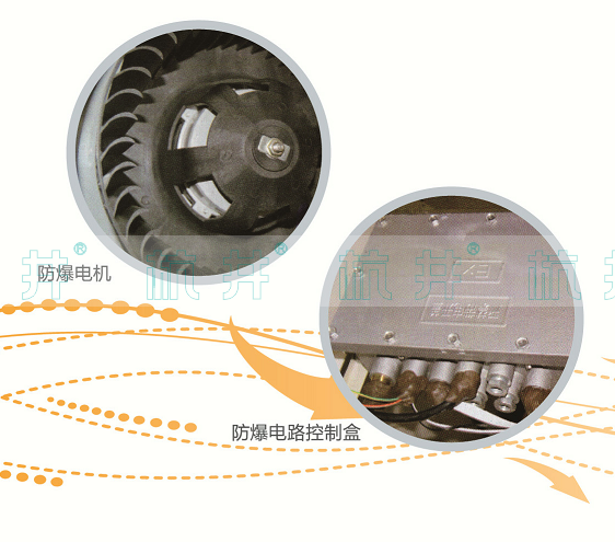 BCF-15防爆除湿机产品