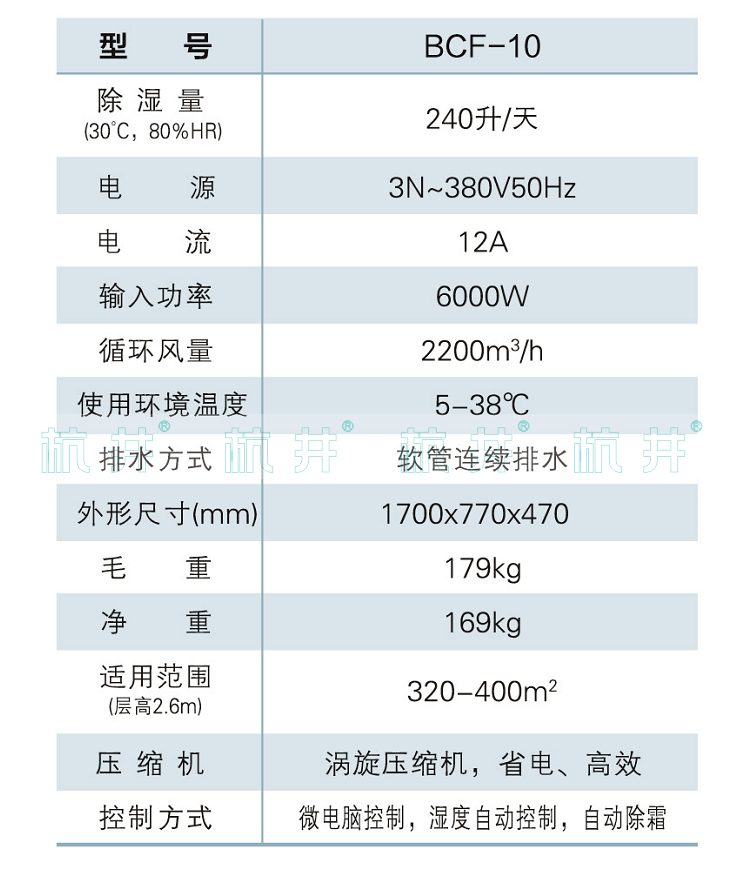 BCF-10防爆除湿机产品参数