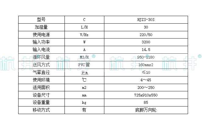 HJZS-30S超声波加湿机(图2)