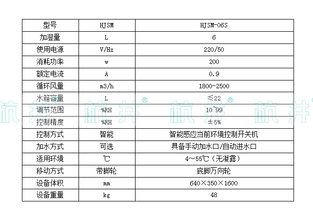 HJSM-06S湿膜加湿机(图2)