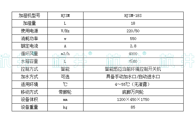 HJSM-18S湿膜加湿机(图2)