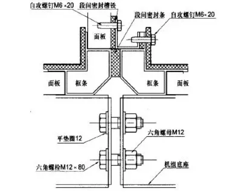 组合式空调安装注意事项(图6)